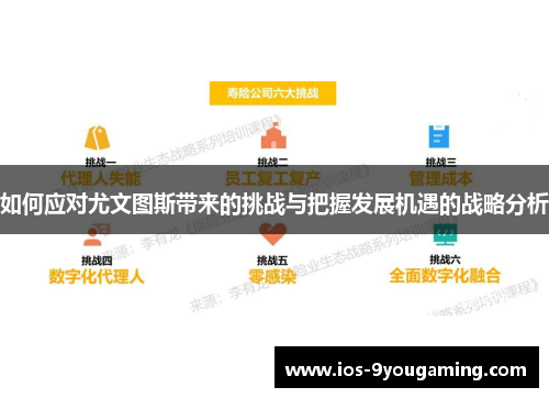 如何应对尤文图斯带来的挑战与把握发展机遇的战略分析