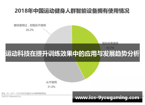 运动科技在提升训练效果中的应用与发展趋势分析