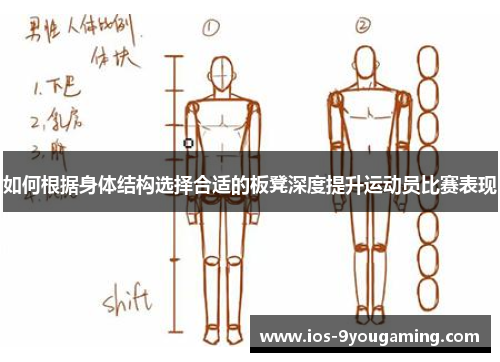如何根据身体结构选择合适的板凳深度提升运动员比赛表现