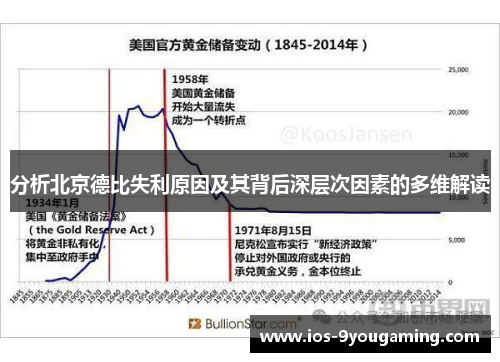 分析北京德比失利原因及其背后深层次因素的多维解读