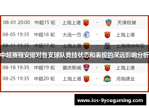 中超赛程安排对各支球队竞技状态和表现的深远影响分析