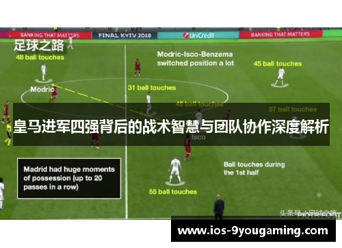 皇马进军四强背后的战术智慧与团队协作深度解析