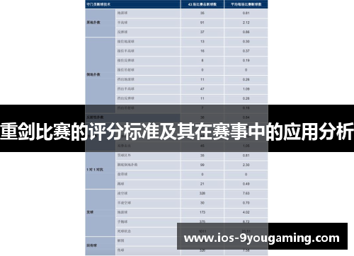重剑比赛的评分标准及其在赛事中的应用分析