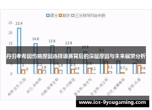 丹羽孝希因伤病原因选择退赛背后的深层原因与未来展望分析