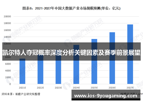 凯尔特人夺冠概率深度分析关键因素及赛季前景展望