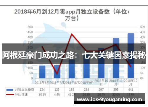阿根廷豪门成功之路：七大关键因素揭秘