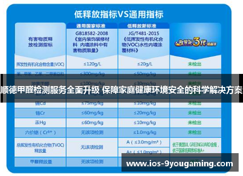 顺德甲醛检测服务全面升级 保障家庭健康环境安全的科学解决方案