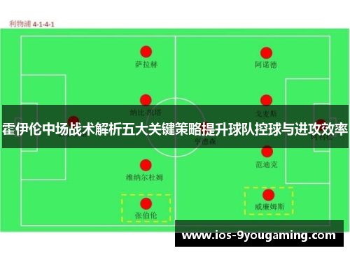 霍伊伦中场战术解析五大关键策略提升球队控球与进攻效率 霍伊伦中场战术解析五大关键策略提升球队控球与进攻效率