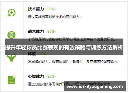 提升年轻球员比赛表现的有效策略与训练方法解析