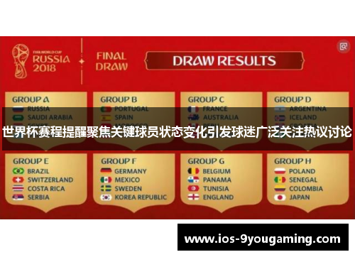 世界杯赛程提醒聚焦关键球员状态变化引发球迷广泛关注热议讨论