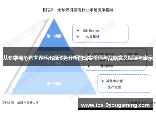 从多维视角看世界杯出线形势分析的现实价值与战略意义解读与启示