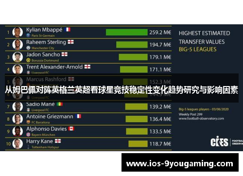 从姆巴佩对阵英格兰英超看球星竞技稳定性变化趋势研究与影响因素