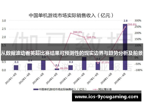 从数据波动看英超比赛结果可预测性的现实边界与趋势分析及前景
