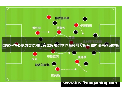 国家队核心球员伤停对比赛走势与战术体系影响分析及胜负结果深度解析 国家队核心球员伤停对比赛走势与战术体系影响分析及胜负结果深度解析