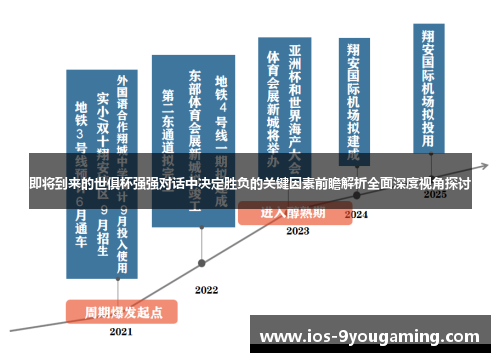即将到来的世俱杯强强对话中决定胜负的关键因素前瞻解析全面深度视角探讨