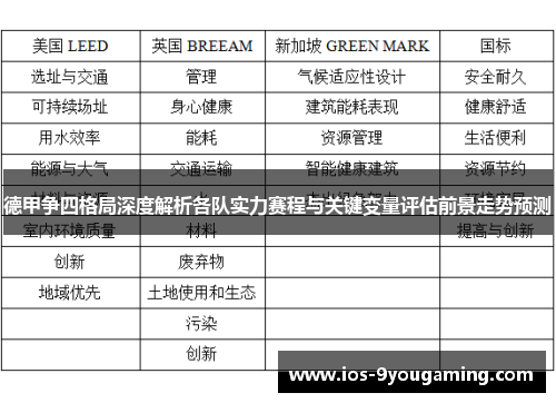 德甲争四格局深度解析各队实力赛程与关键变量评估前景走势预测