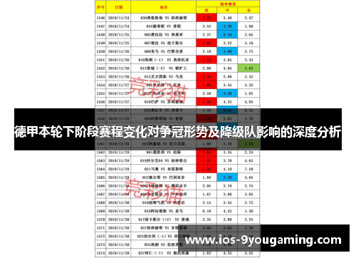 德甲本轮下阶段赛程变化对争冠形势及降级队影响的深度分析 德甲本轮下阶段赛程变化对争冠形势及降级队影响的深度分析