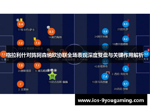 格拉利什对阵阿森纳欧协联全场表现深度复盘与关键作用解析