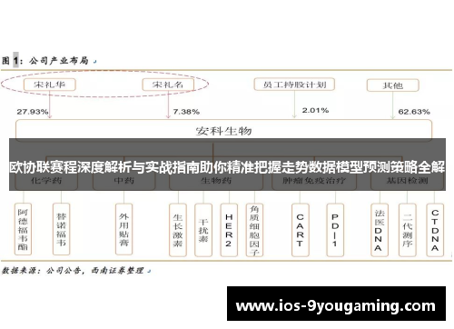 欧协联赛程深度解析与实战指南助你精准把握走势数据模型预测策略全解 欧协联赛程深度解析与实战指南助你精准把握走势数据模型预测策略全解