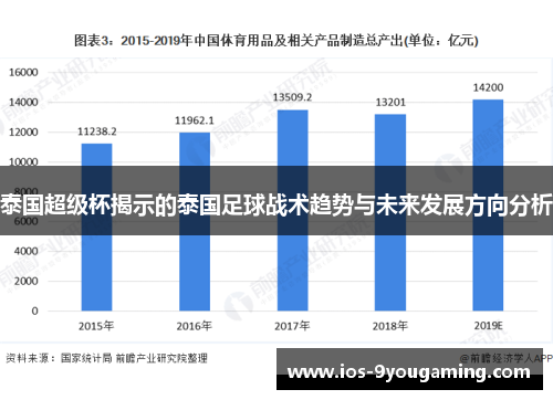 泰国超级杯揭示的泰国足球战术趋势与未来发展方向分析