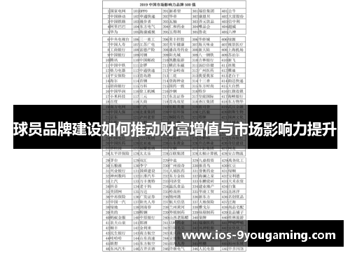 球员品牌建设如何推动财富增值与市场影响力提升